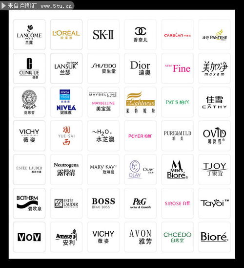 化妆品品牌图案（化妆品品牌大全logo）