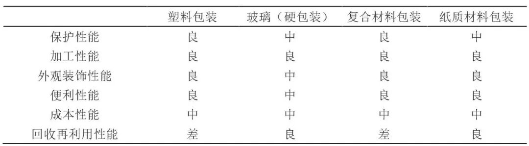 木制化妆品包装盒_化妆品木头包装_木质化妆盒安装步骤