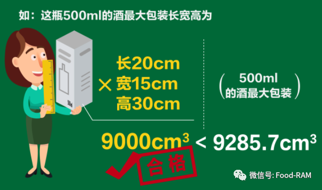 化妆包装品标准有哪些_2019化妆品包装要求_化妆品包装标准
