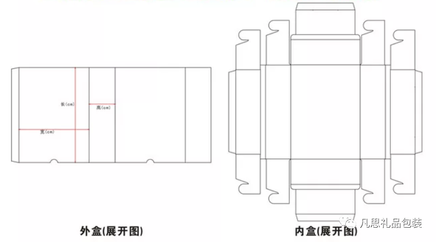 化妆品开窗包装盒_化妆品包装盒展开图详解尺寸_包装盒开窗设计