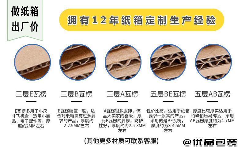 礼品盒包装盒定做厂家_盒礼品定做包装厂家排名_盒礼品定做包装厂家有哪些