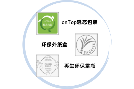 化妆产品的外包装_化妆品包装包装_化妆品内包装
