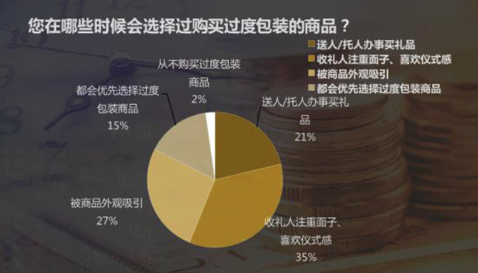 化妆品包装盒批发定做厂家_化妆品包装盒厂家_化妆品包装盒制作厂家