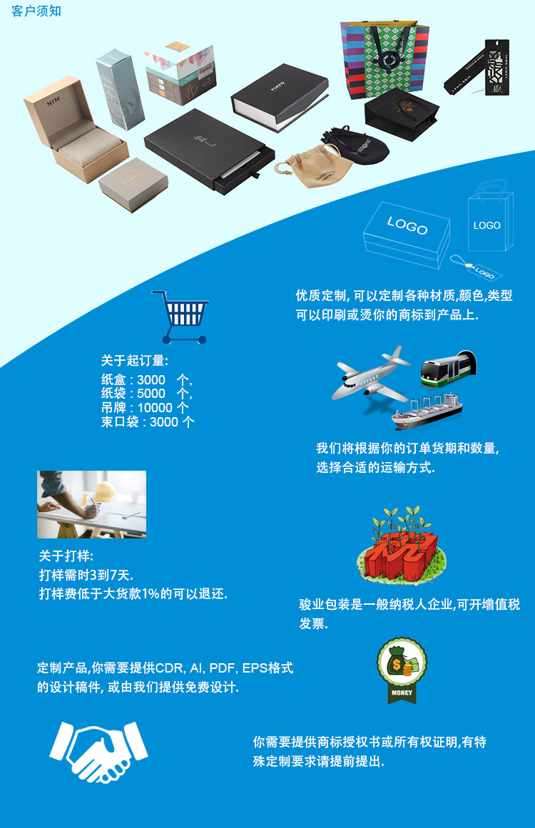 广州骏业包装实业有限公司创建于
