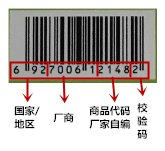 【行业资讯】化妆品包装上的标志汇总