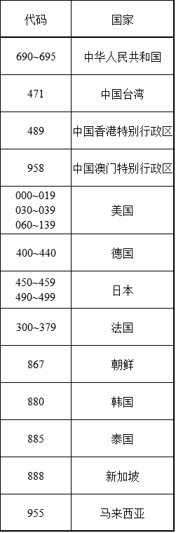 化妆品包装标签图是什么_包装化妆品标签_化妆品包装盒上的图标